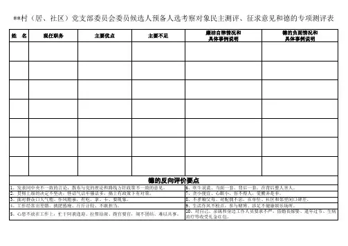 民主测评表(正反两面)