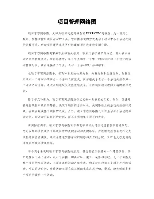 项目管理网络图