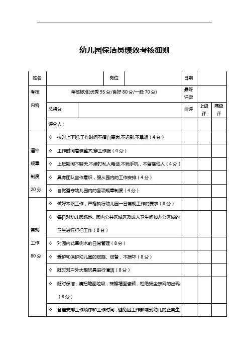 幼儿园保洁员绩效考核细则(考核表)