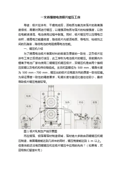 一文看懂锂电池极片辊压工序