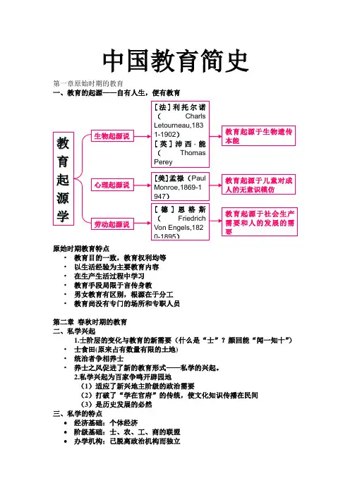 中国教育简史复习重点