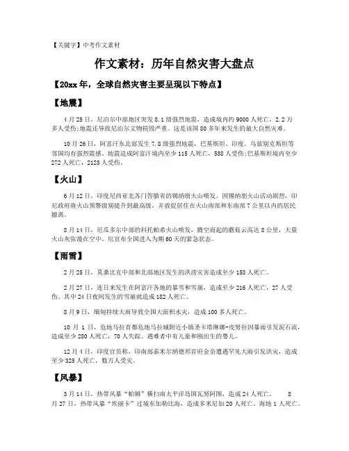 【中考作文素材】作文素材：历年自然灾害大盘点