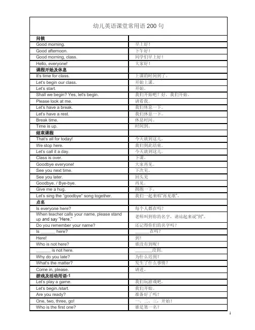 幼儿英语课堂常用语200句