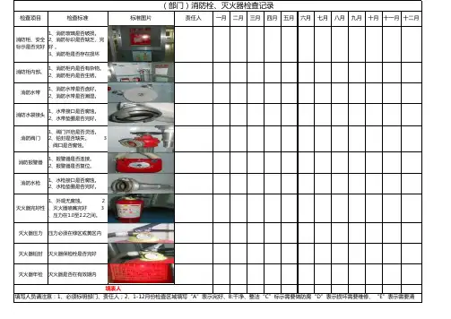 消防栓检查记录模板