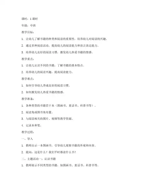 我爱读书教案模板范文中班