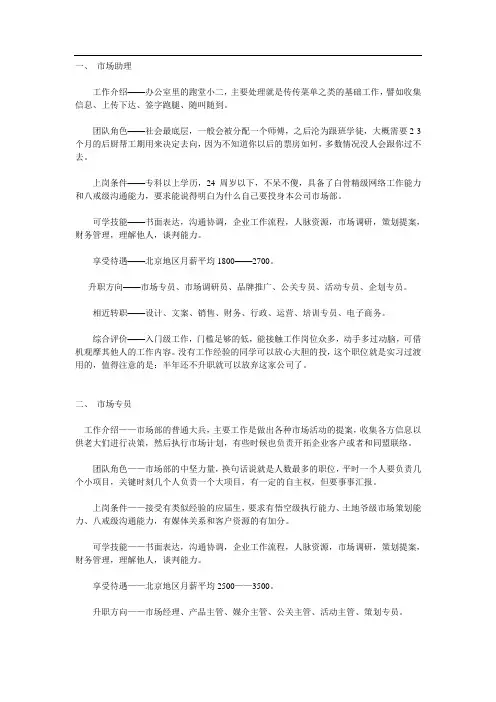 市场岗位晋升路线