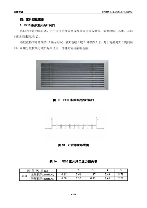 四、直片型散流器1FK10条形直片百叶风口风口的叶片为固定式，用