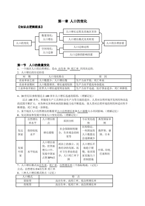 高中地理必修二第一二章知识点归纳