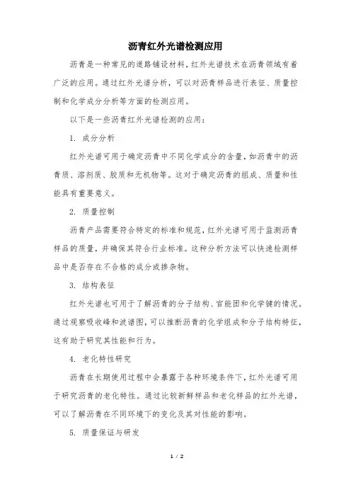 沥青红外光谱检测应用