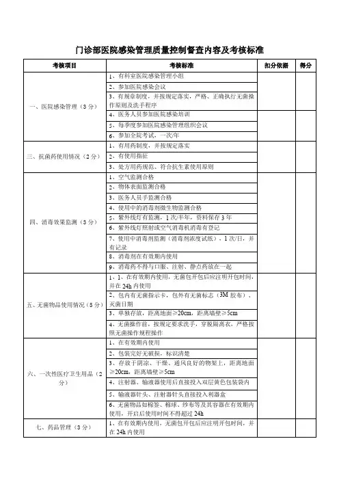 门诊部医院感染管理质量控制督查内容及考核标准