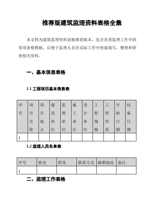 推荐版建筑监理资料表格全集