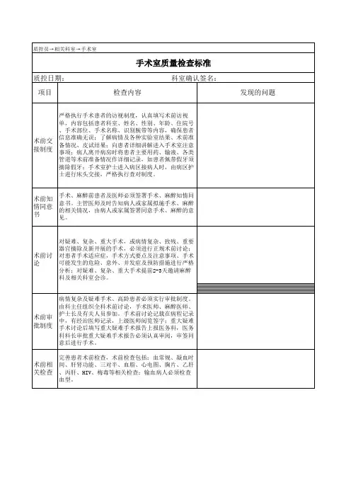 手术室质量检查标准