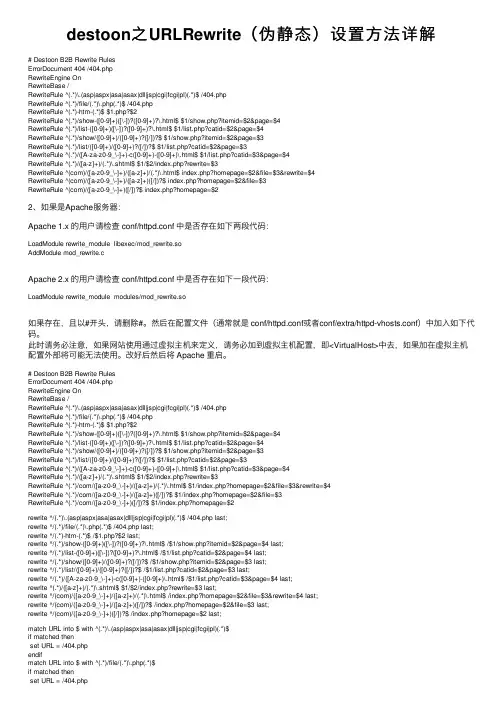 destoon之URLRewrite（伪静态）设置方法详解