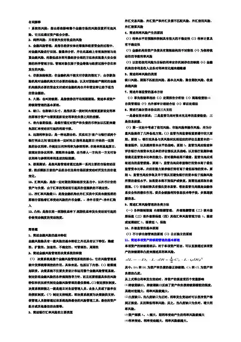 金融风险管理重点