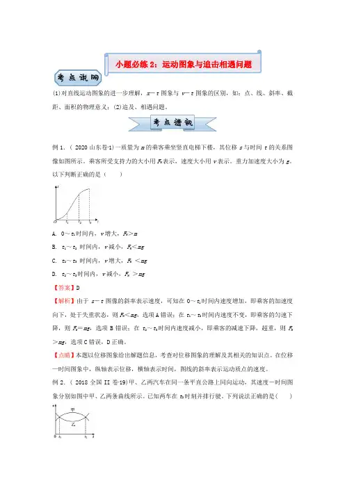(新高考)高考物理小题必练2运动图象与追击相遇问题