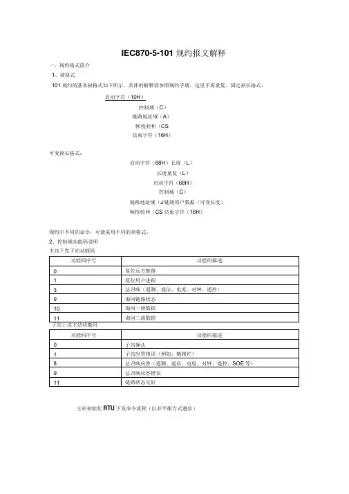 101规约报文解释讲解