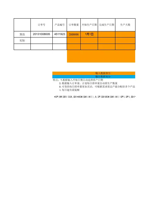 生产计划排程表