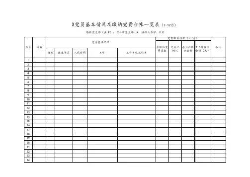 X单位党员及党费一览表实用模板