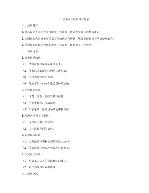 厂区保安年度培训计划表
