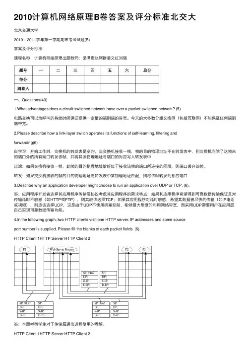 2010计算机网络原理B卷答案及评分标准北交大