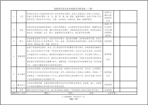 危险化学品企业车间级安全检查表(三级)