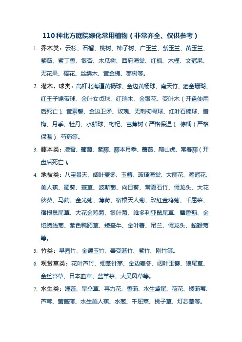 110种北方庭院绿化常用植物 Microsoft Word 文档