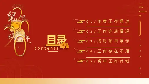 2020年终总结工作汇报课件PPT