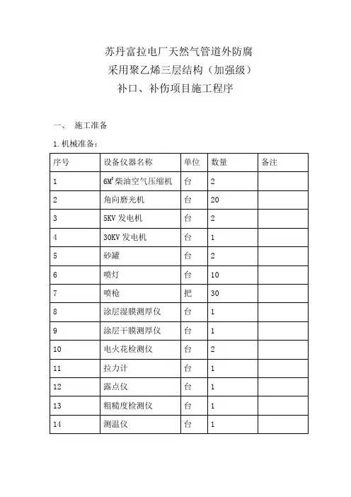 管道补口施工程序
