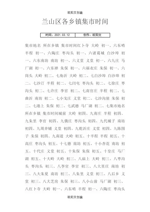兰山区各乡镇集市时间之欧阳文创编