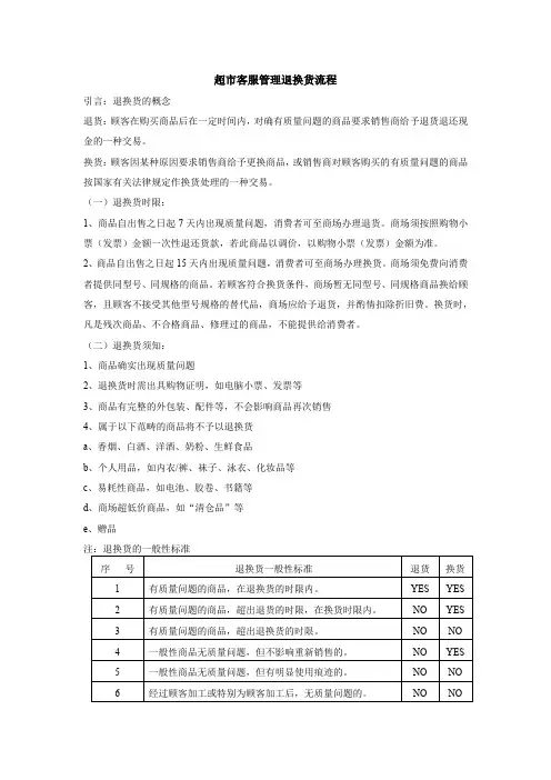 超市客服管理退换货流程