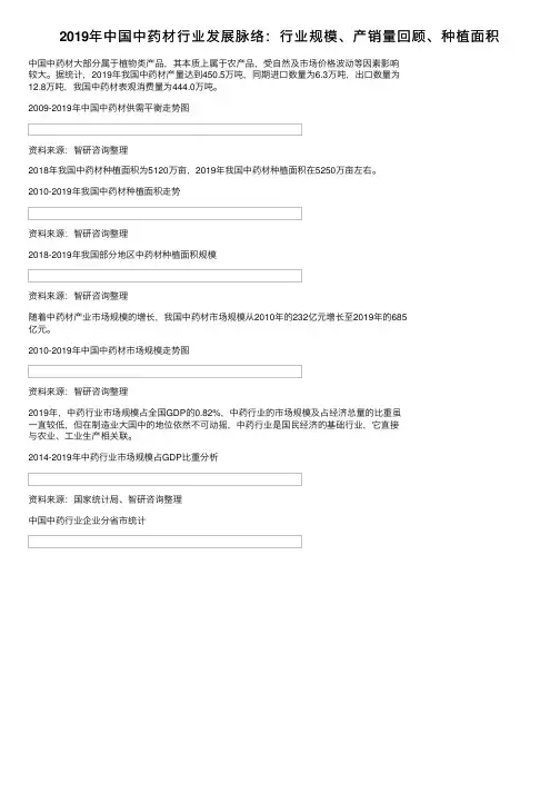 2019年中国中药材行业发展脉络：行业规模、产销量回顾、种植面积