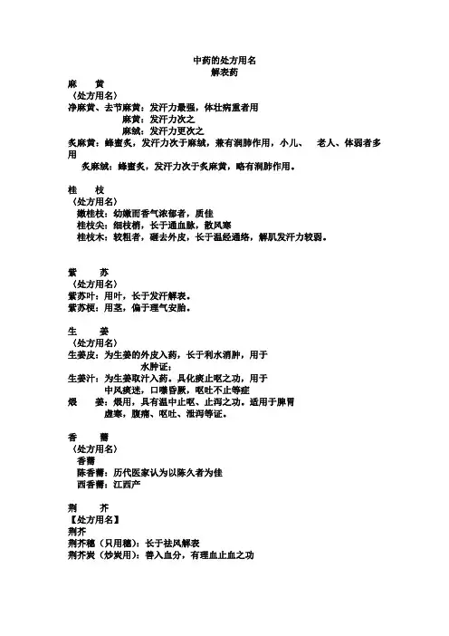 常用中药的处方用名