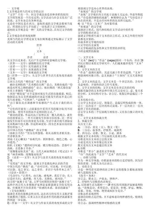 一文学观——精选推荐