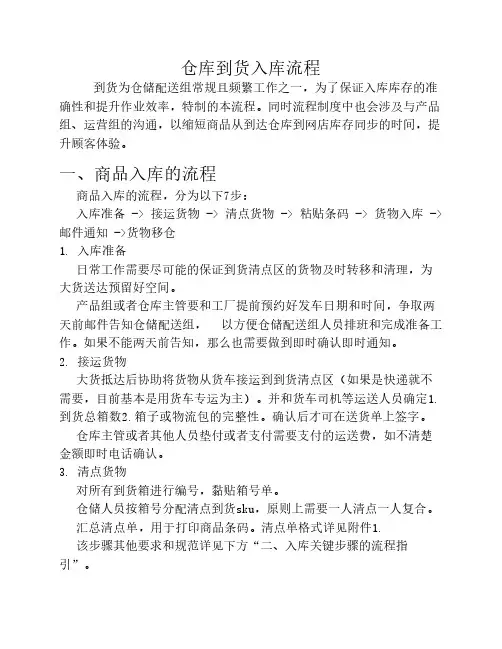 仓库到货入库流程
