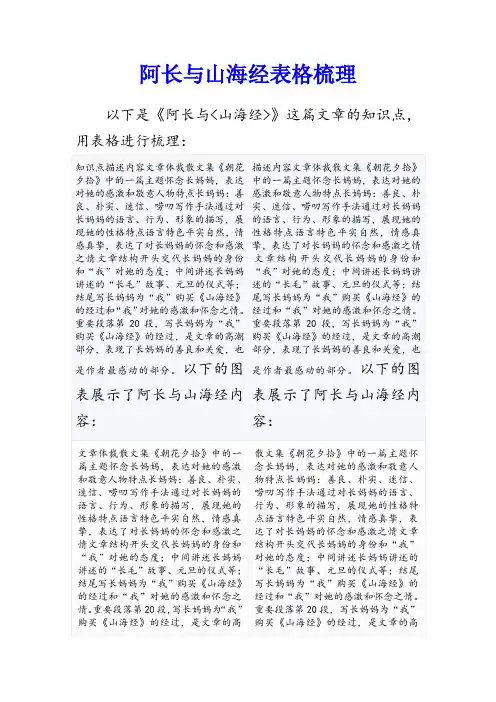 阿长与山海经表格梳理