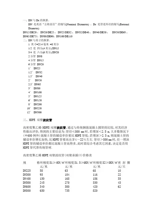 各种管道管径换算