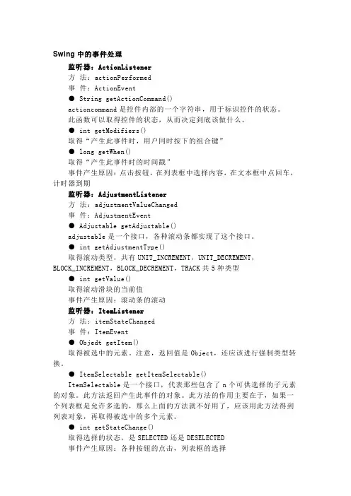 Swing事件大全