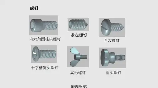 螺纹紧固件PPT课件