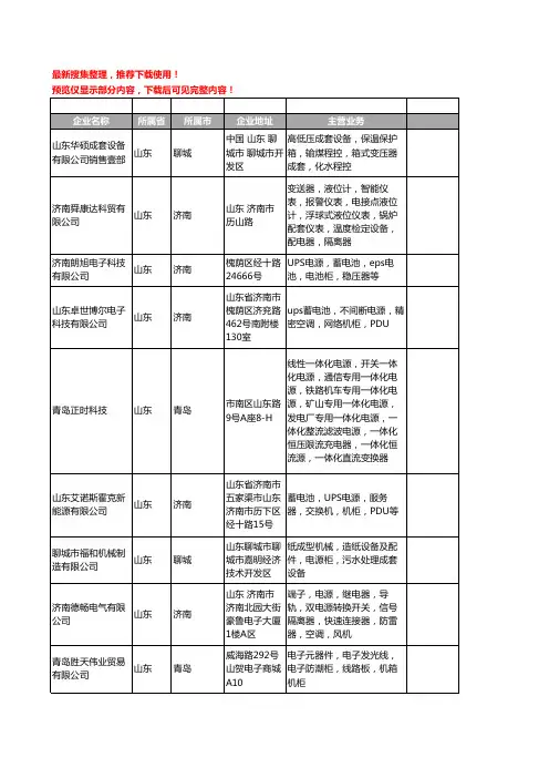 新版山东省电源柜工商企业公司商家名录名单联系方式大全124家