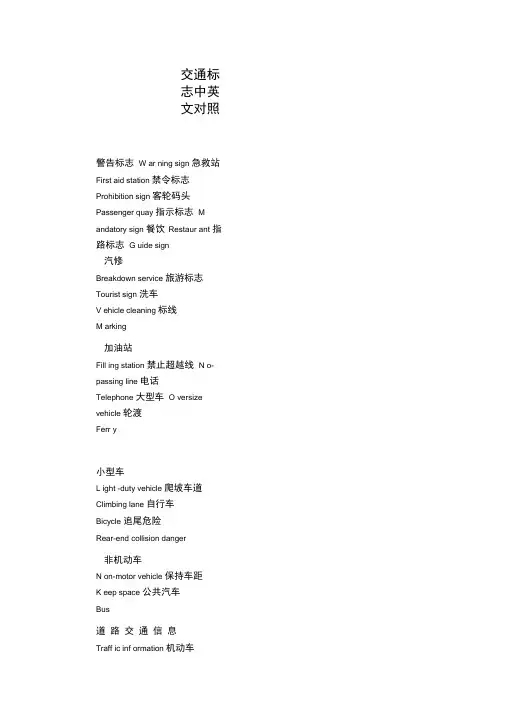 交通标志中英文对照