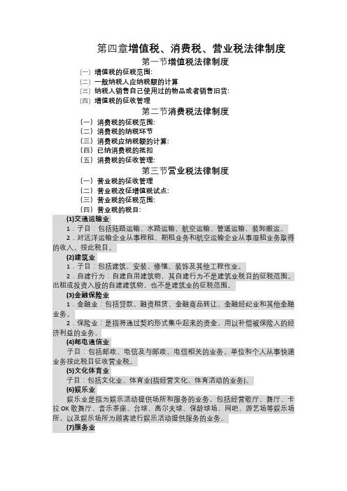 经济法基础+第四章+知识点