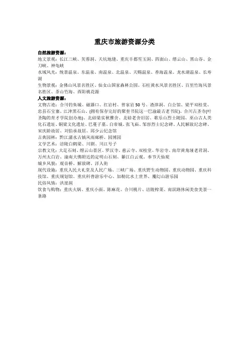 重庆市旅游资源分类