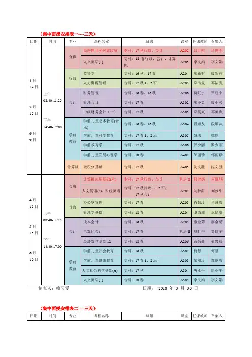 集中面授安排三天
