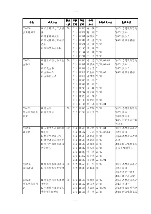 电子科技大学考研科目