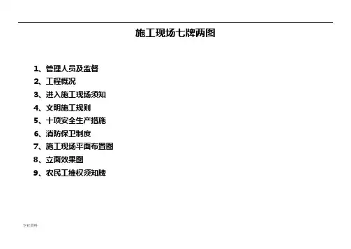 施工现场七牌两图