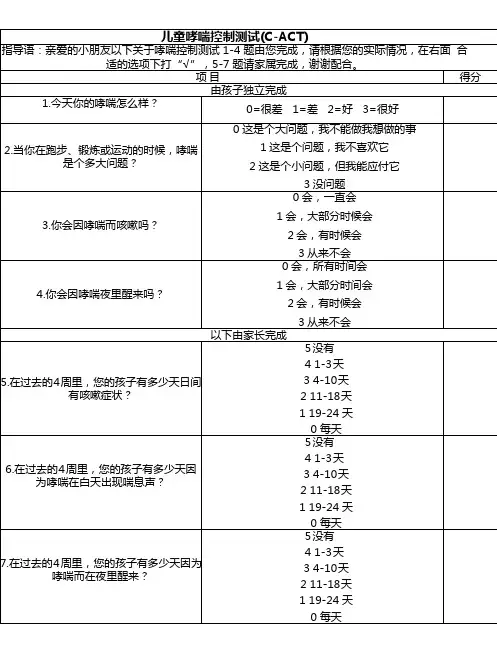 儿童哮喘控制测试(C-ACT)