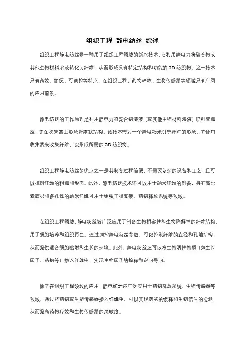 组织工程 静电纺丝 综述