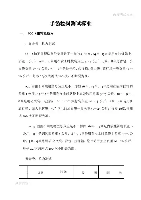 测试标准
