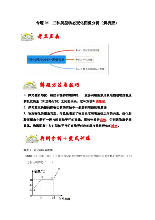 专题06三种类型物态变化图像分析