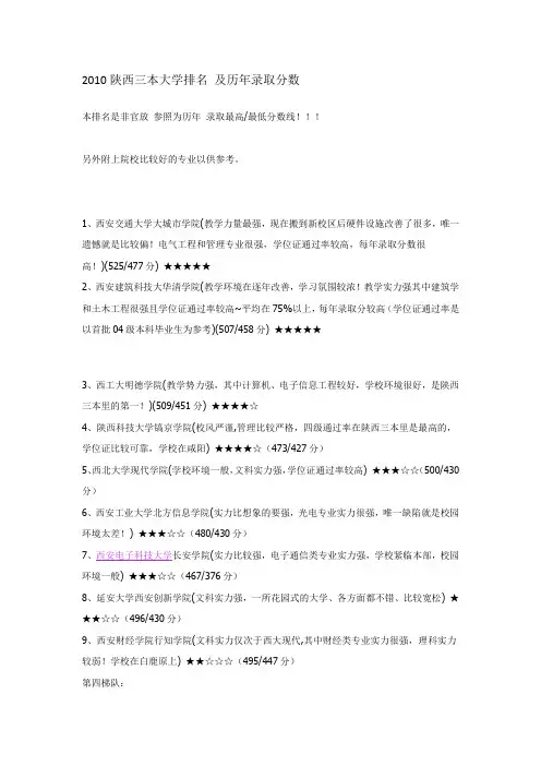 西安大学排名